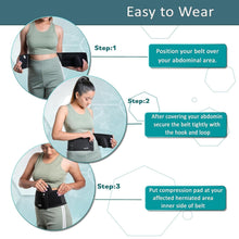 Umbilical Hernia Belt
